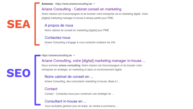 Affichage d'une action SEO et SEA sur une page Google