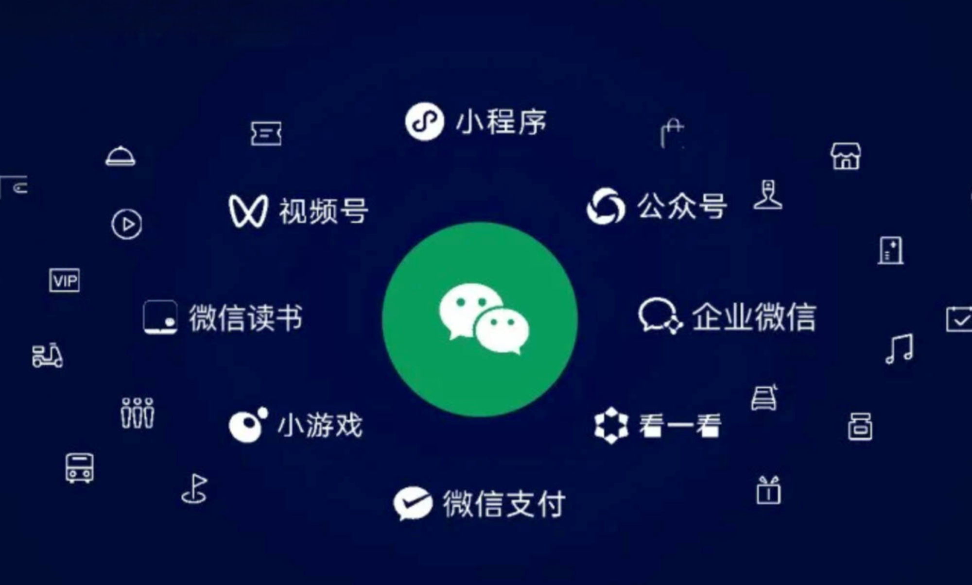 wechat ecosystme