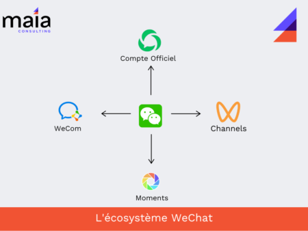 picture 3 ecosystem