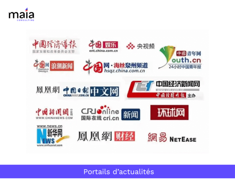 Portails d’actualités