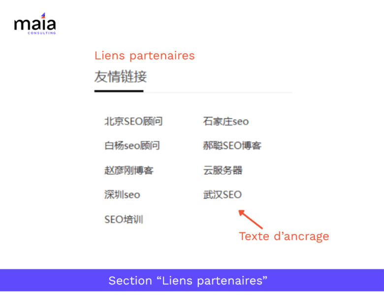 Section “Liens partenaires”