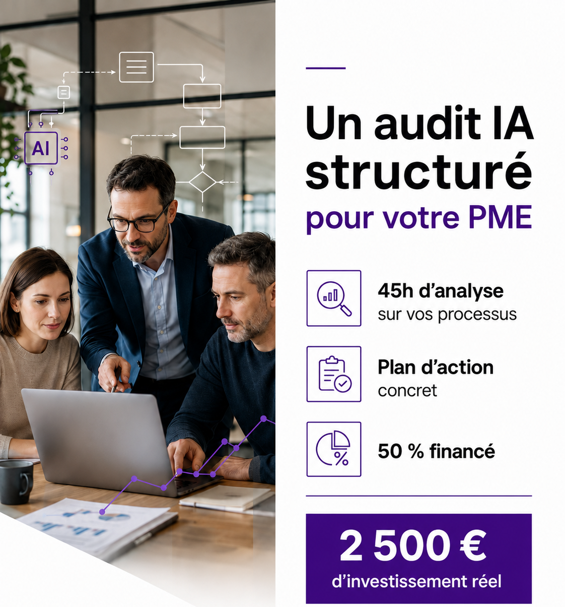 Start AI - Maia Consulting